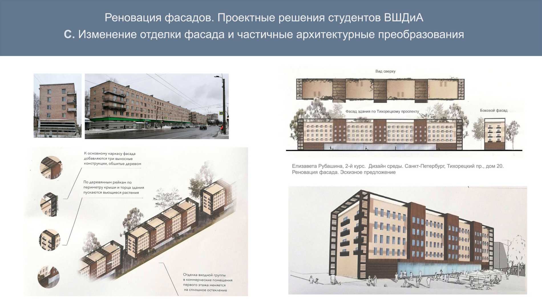 Студенты ВШДиА приняли участие в VII Международном строительном форуме « Строительство и архитектура» | Высшая школа дизайна и архитектуры  Инженерно-строительного института