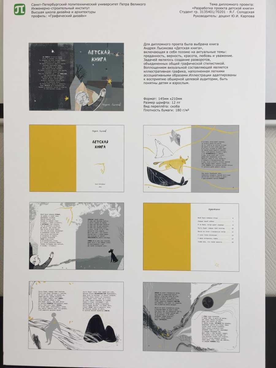 Студенты профиля «Графический дизайн» защитили дипломные проекты - НГПУ им. К. Минина